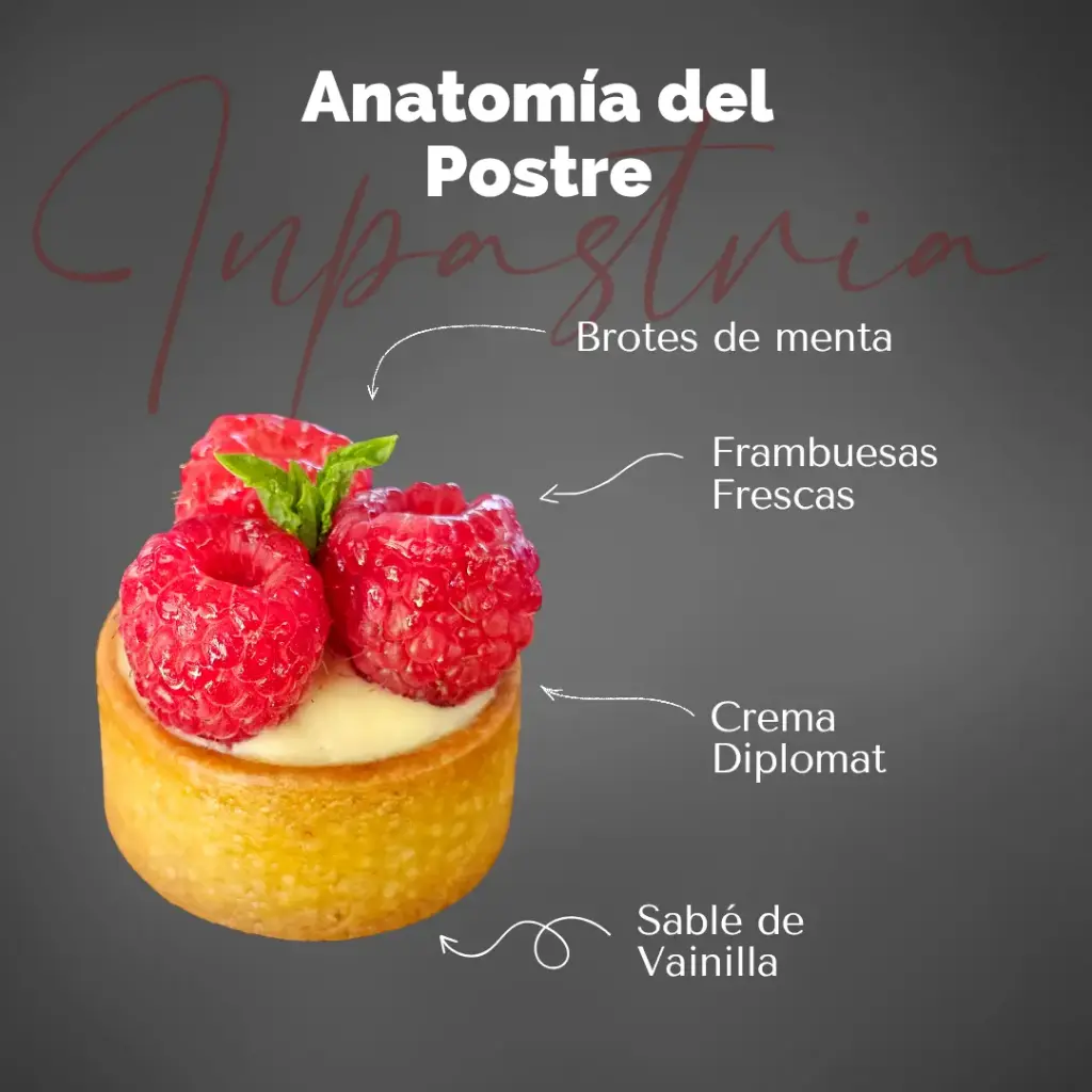 Tartelette de frambuesa 