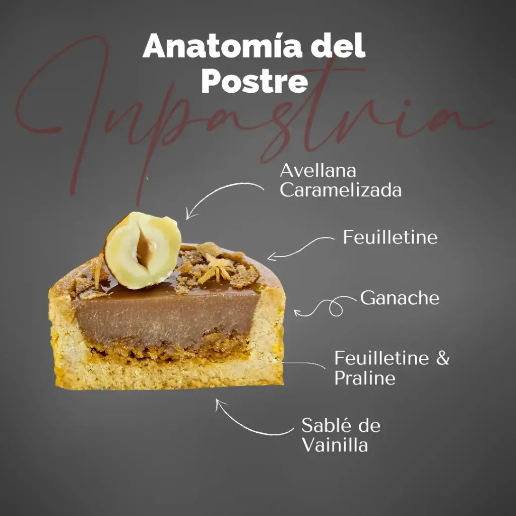 Tartelette de avellana y chocolate de leche 