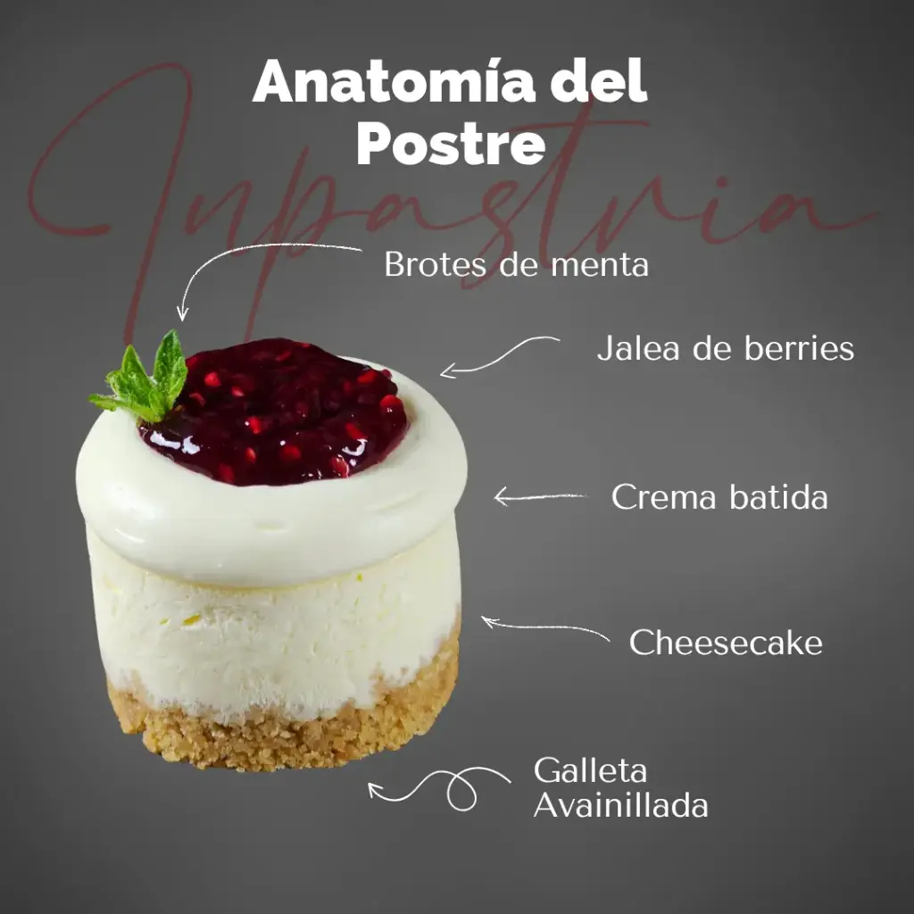 Cheesecake bite con jalea de berries
