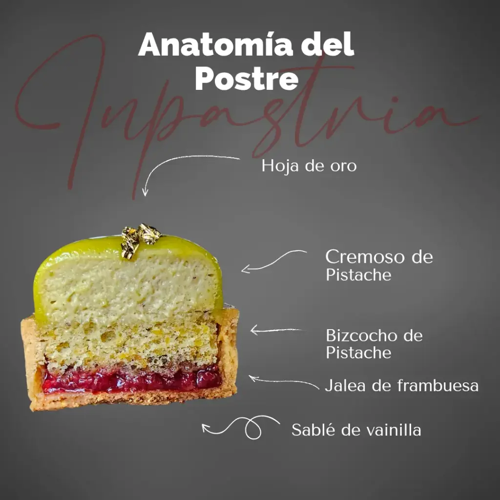 Tartelette de pistache 