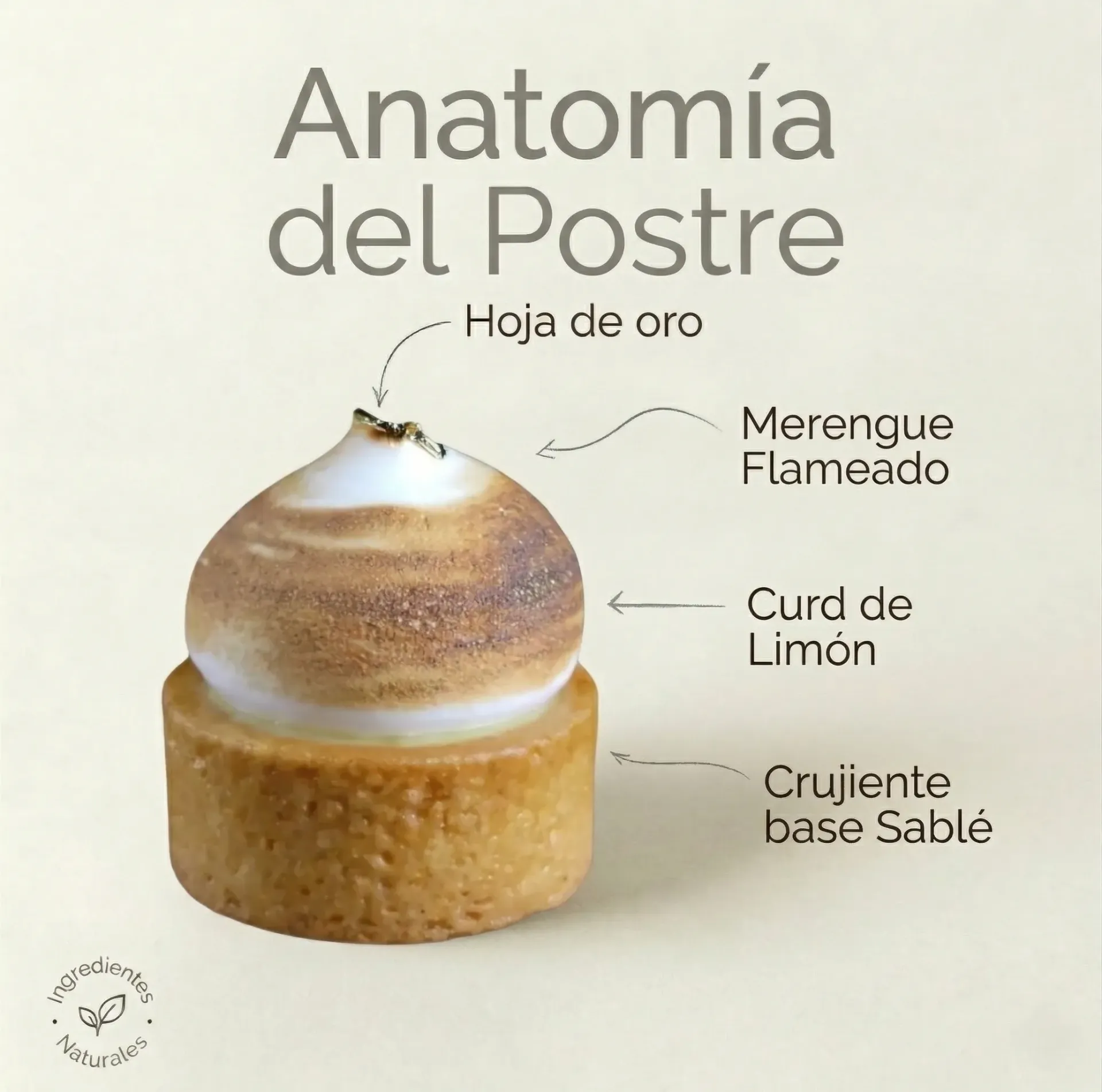 Tartelette de limón 